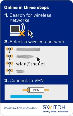 pwlan howto